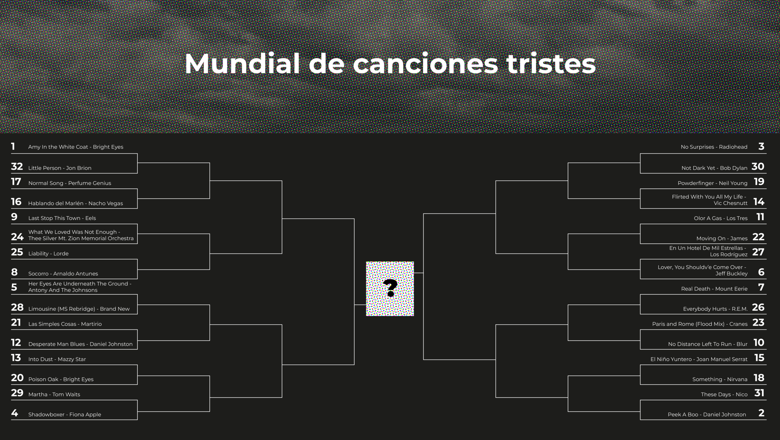 Mundial de canciones tristes 16avos